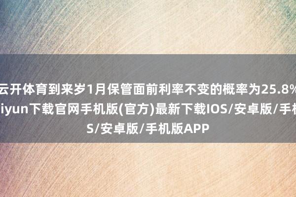 云开体育到来岁1月保管面前利率不变的概率为25.8%-开云kaiyun下载官网手机版(官方)最新下载IOS/安卓版/手机版APP